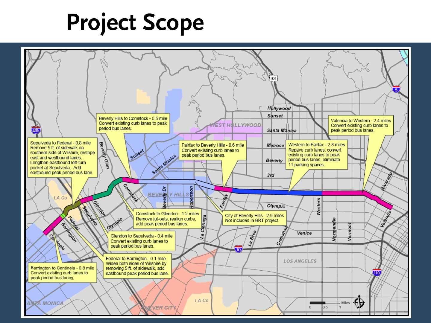 Wilshire bus lane project