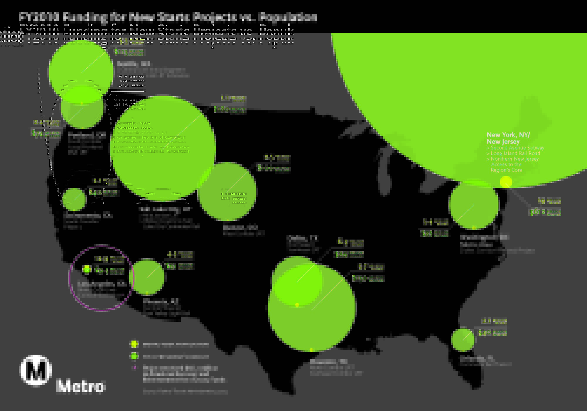 FFGA_Population_Graphic(2)