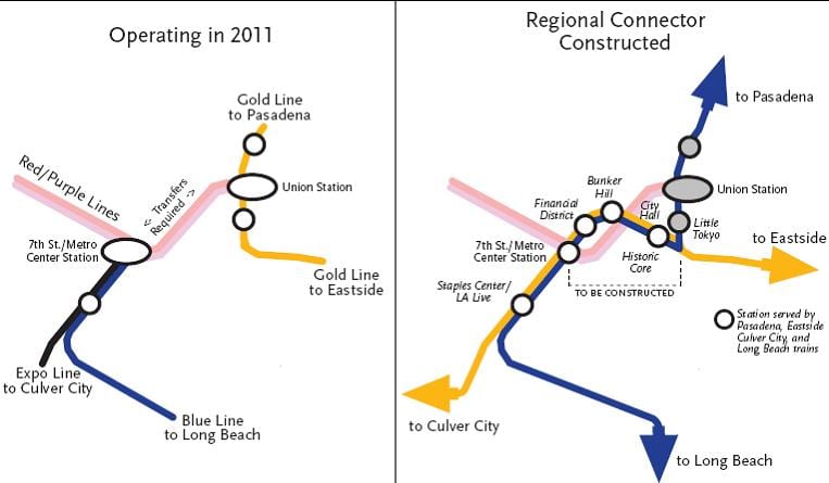 RC Overview2