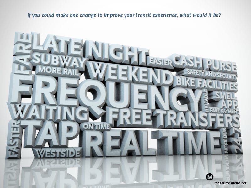 One change that would improve your transit experience - word cloud