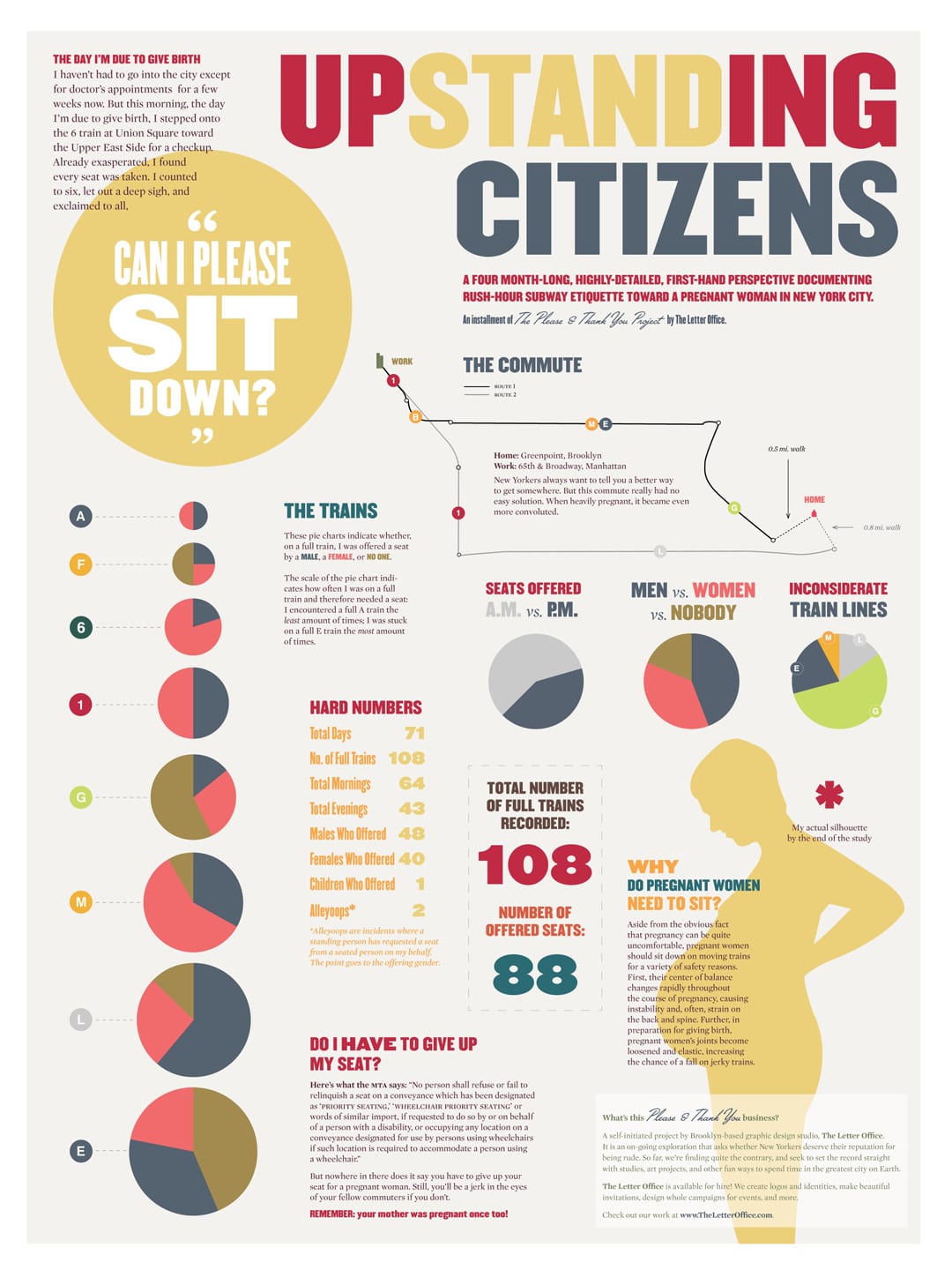 UpstandingCitizens