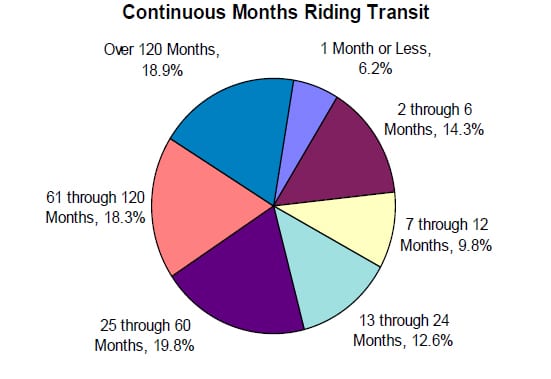 June_Stats_Graphic_Full