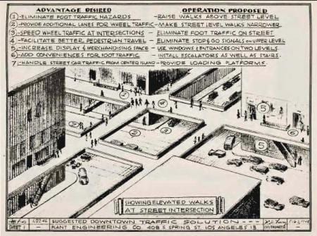 Elevated sidewalk proposal for Los Angeles