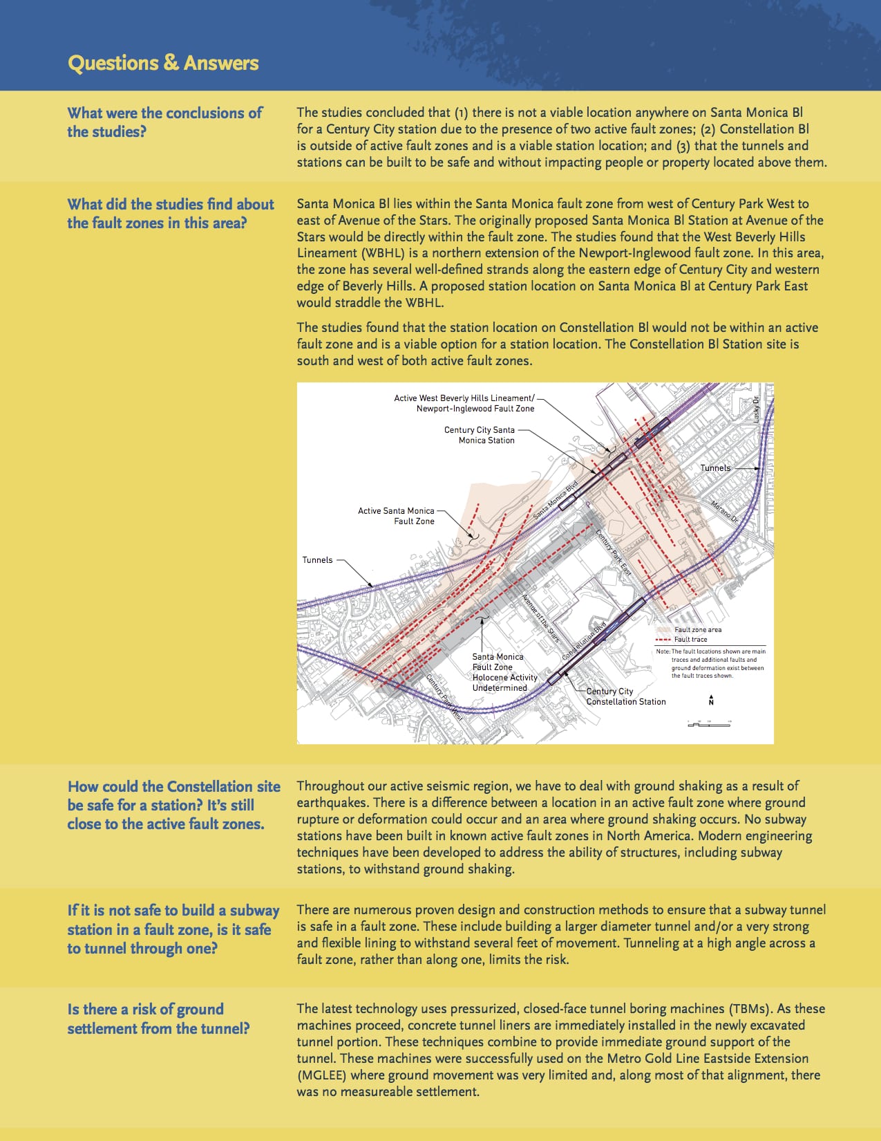 Westside_Subway_Planning_CC