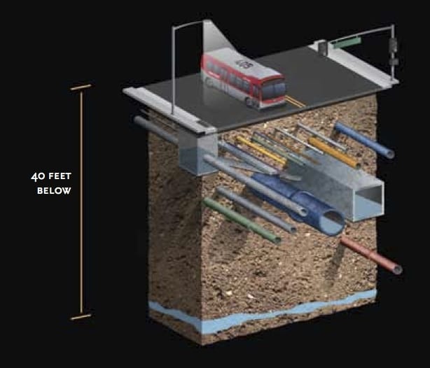Utility cross section