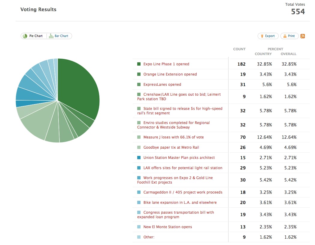 Screen Shot 2012-12-28 at 10.25.40 AM