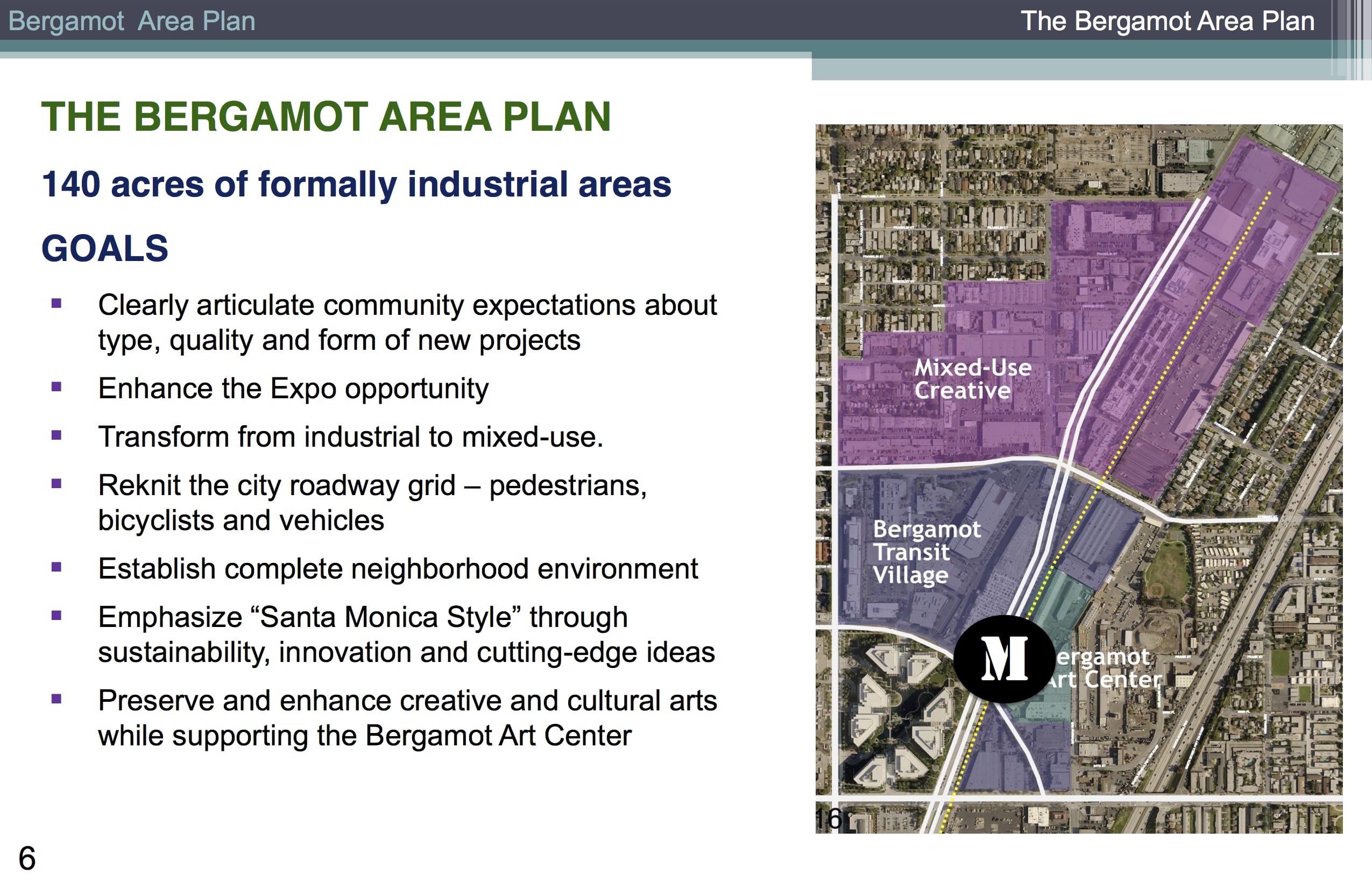 Designing the Districts PPT