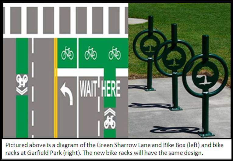 Pic Green Sharrow Lane-Bike Rack