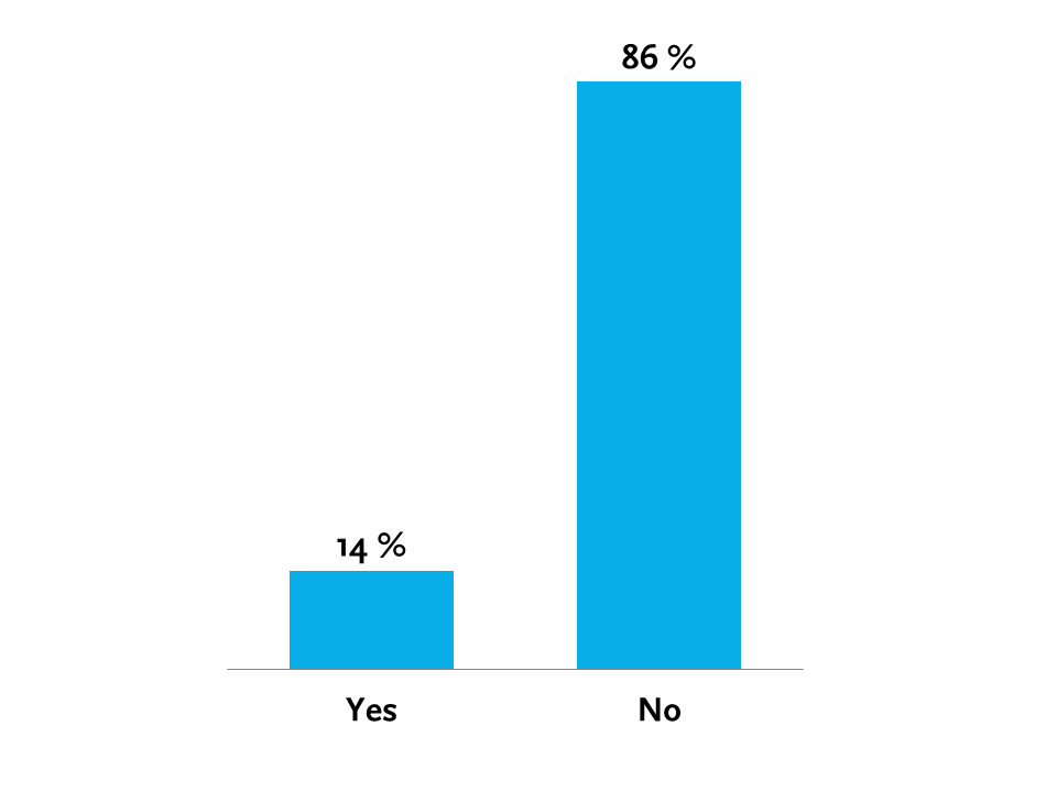 Graphs for jpeg export