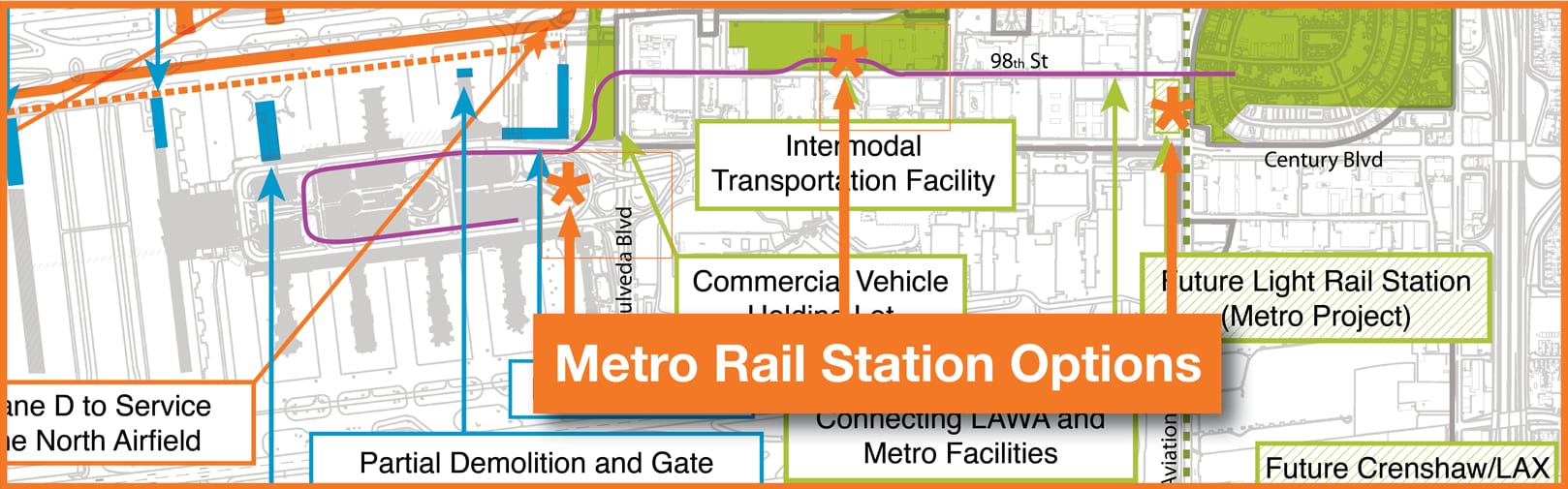 Metro Map