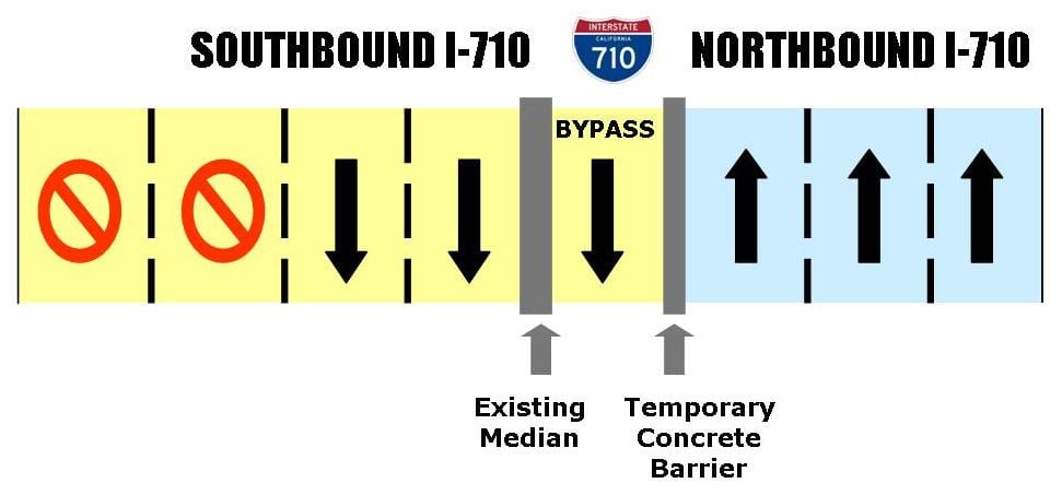 I-710 Bypass