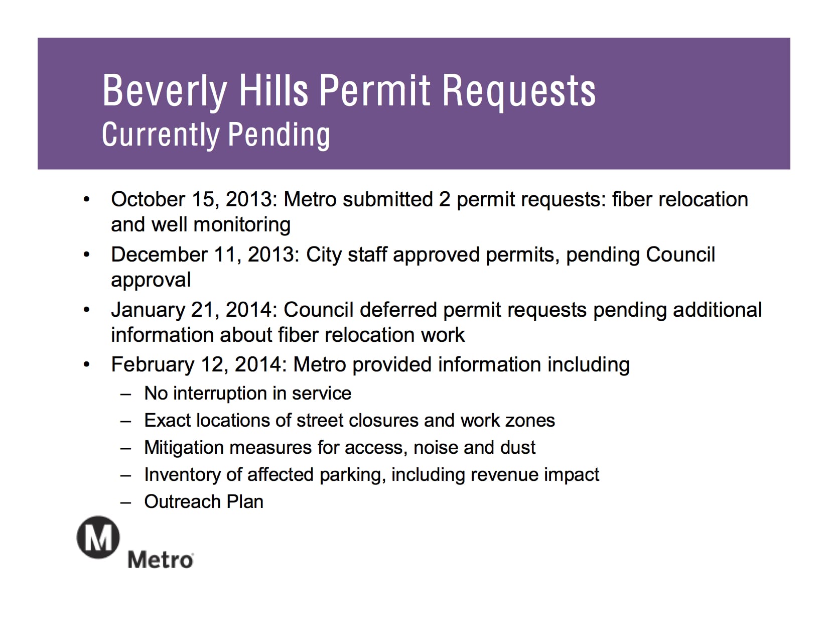 permits