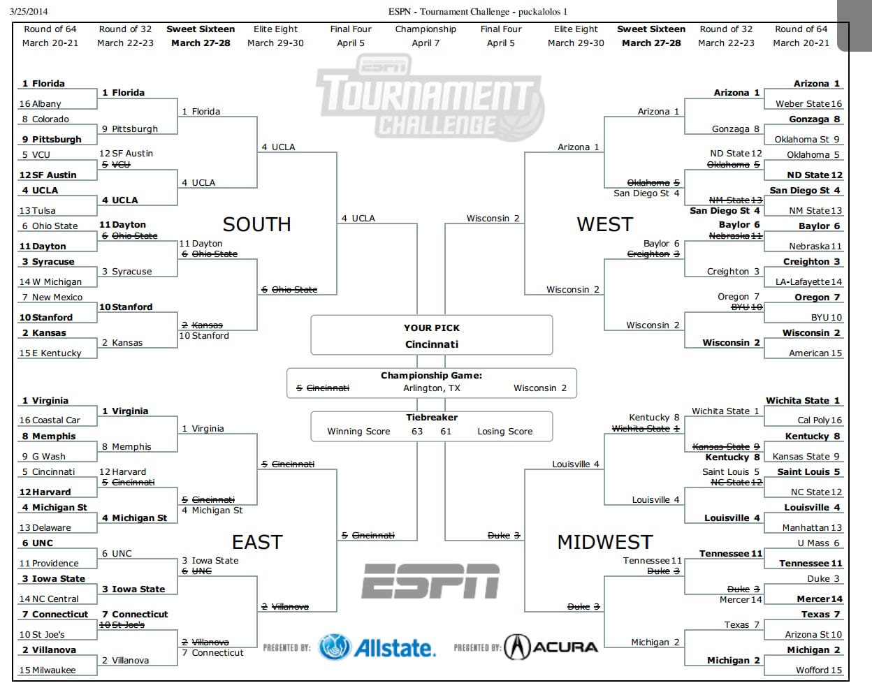 An update on our unofficial Source bracket -- now ranked as 9.5 millionth best at ESPN. We'll do even better next weekend! (Go Bruins).
