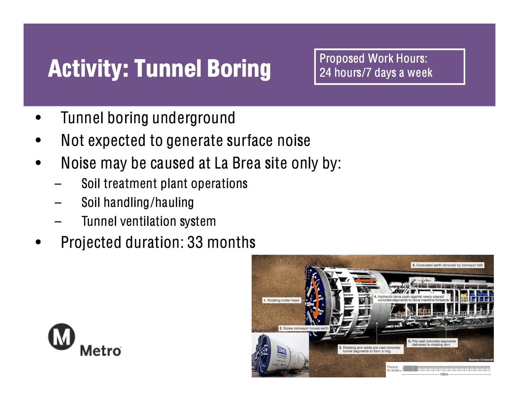 TunnelBoring
