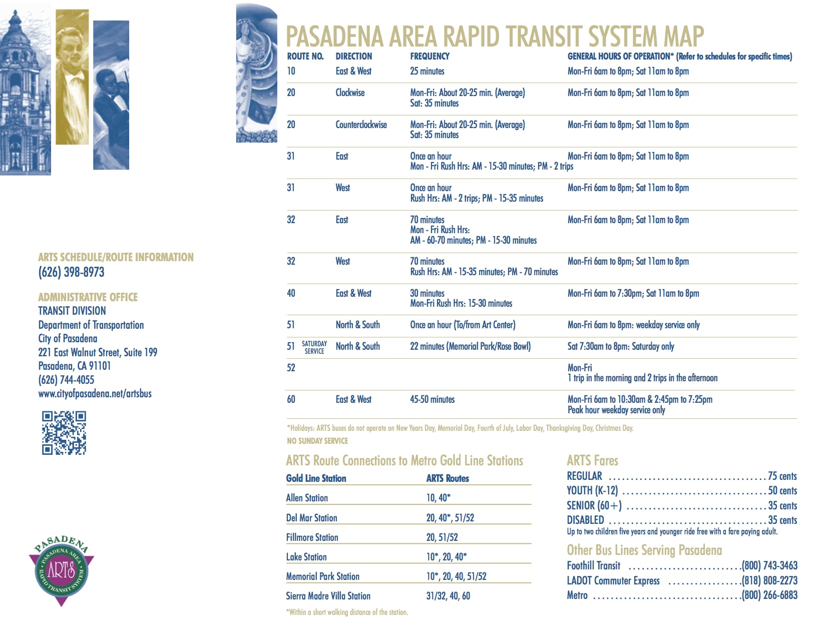 System Map Print_Layout20132