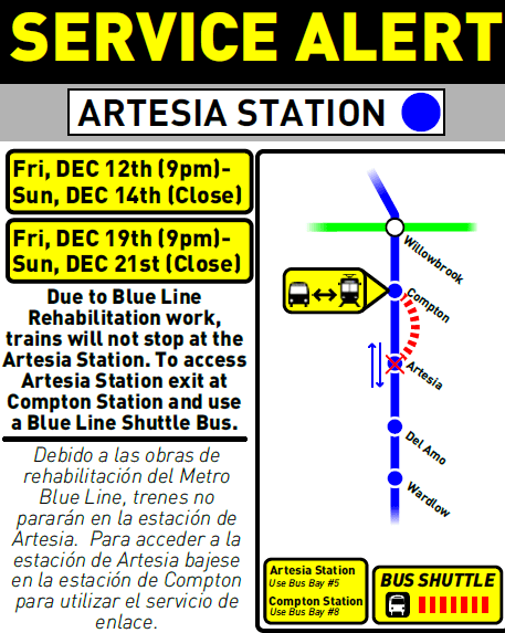 artesia closure