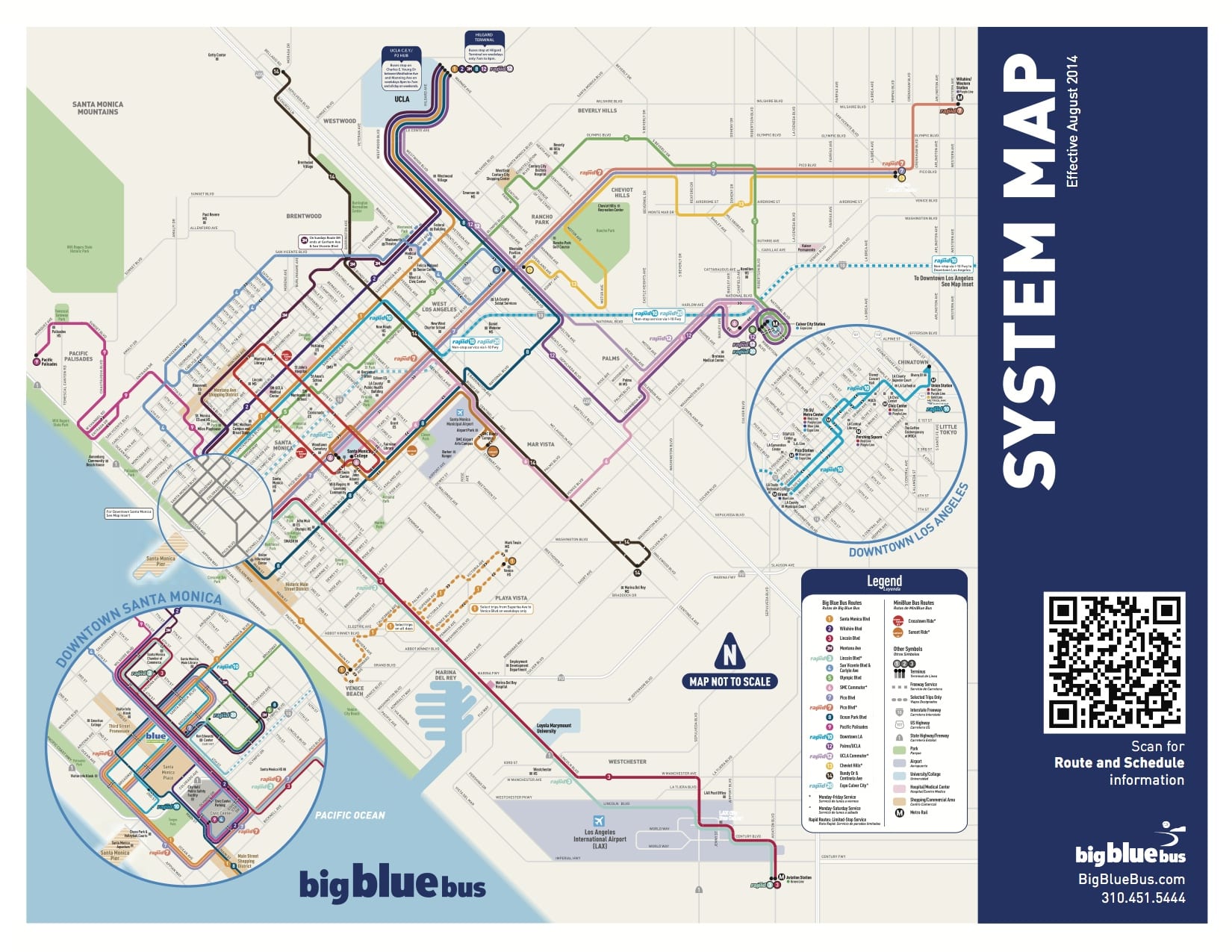 System-Map