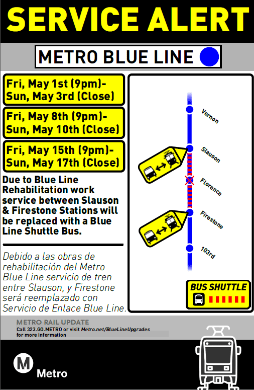 blue line firestone to slauson