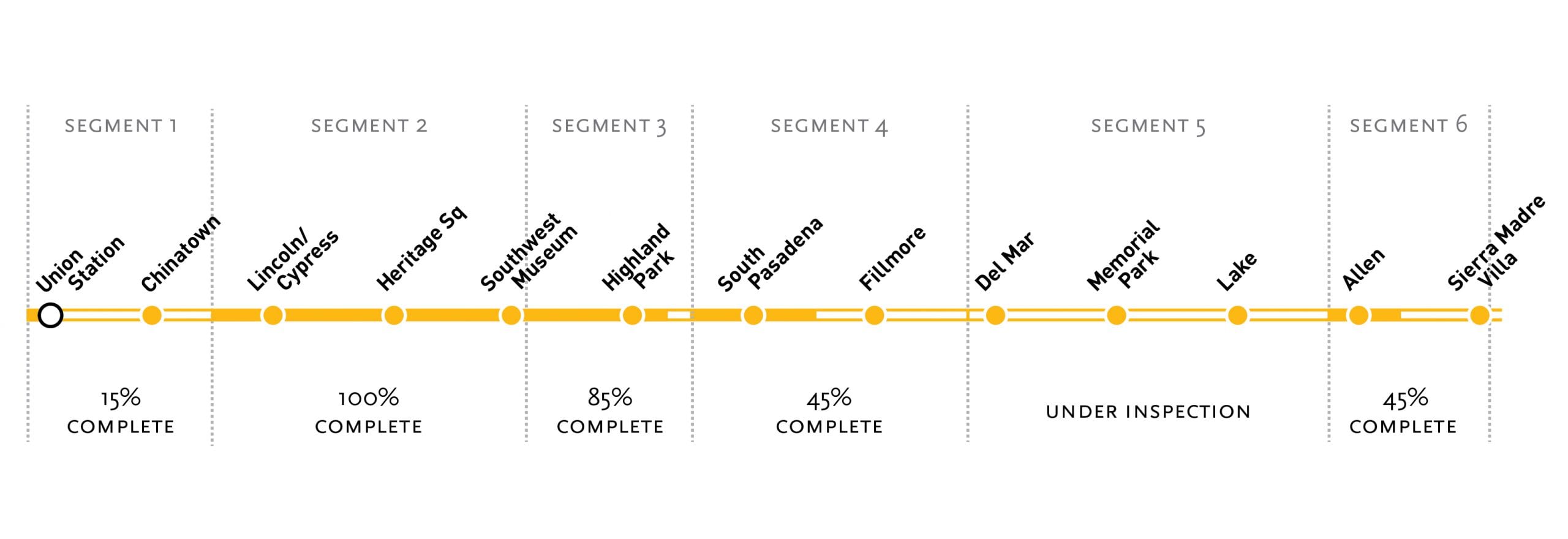 16-0151 gold line repairs_r2_HI-01