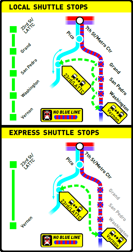 blue line shuttle