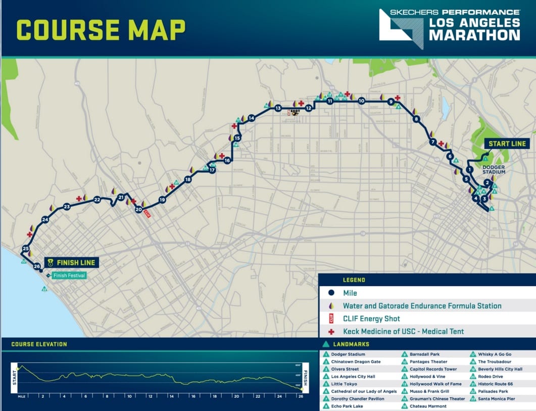 LA Marathon Course Map