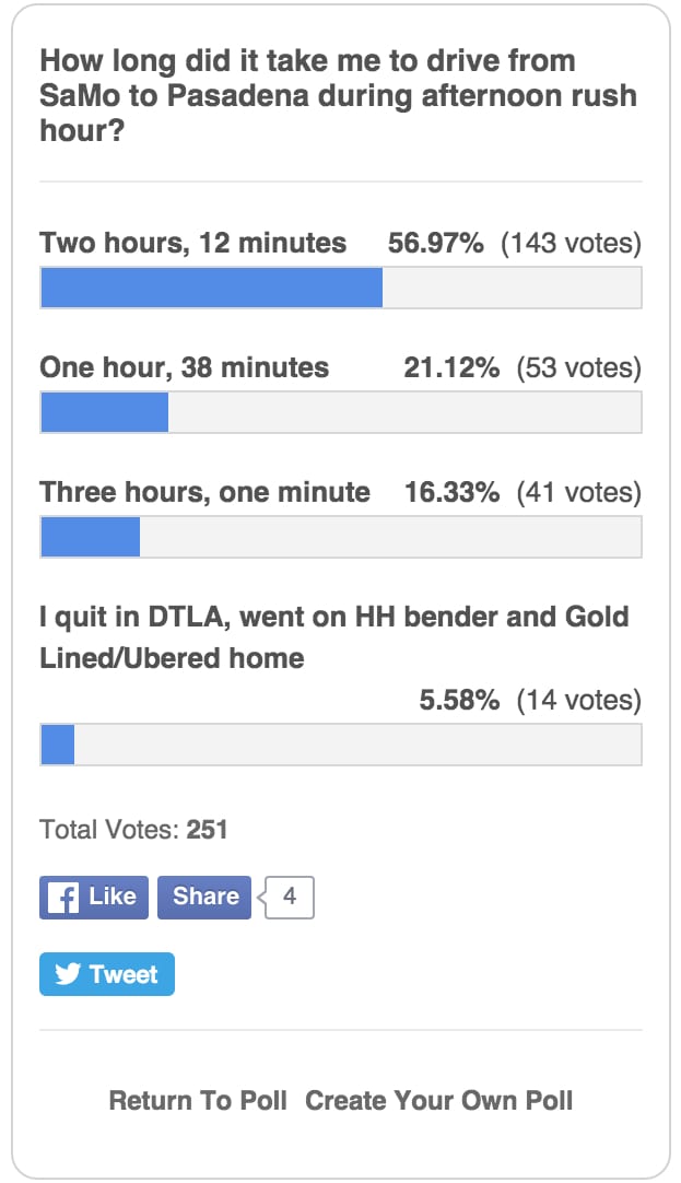 poll