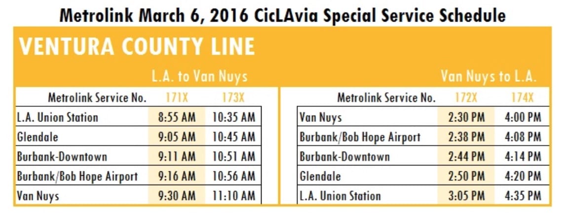 metrolink ciclavia 20156 copy