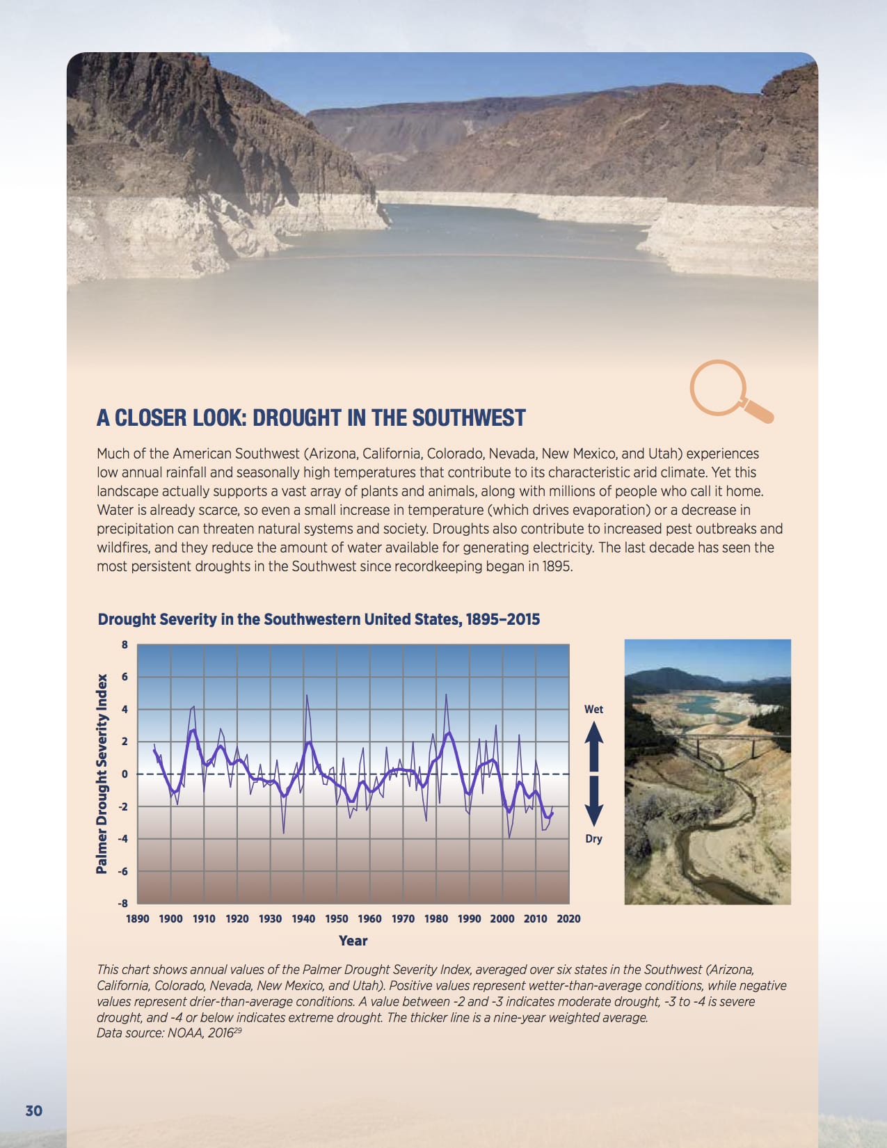drought