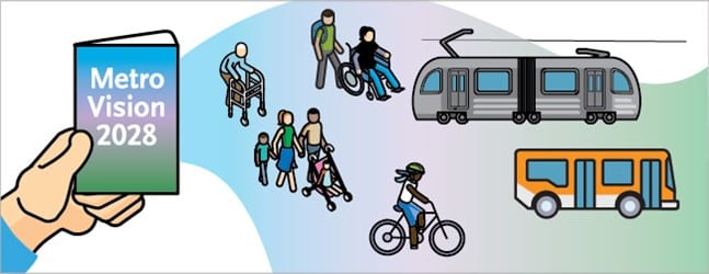 Vision 2028