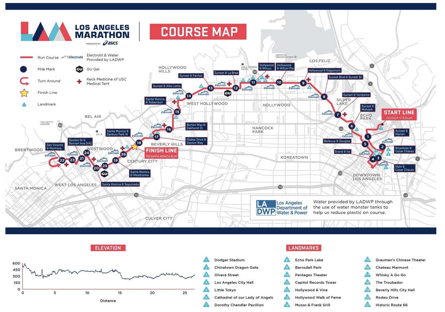 Los Angeles Marathon route this Sunday, March 19.